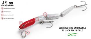 Molix JS 95