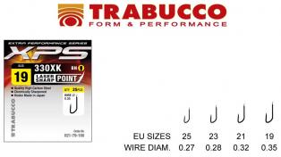 Trabucco Amo 330 XK News 2026