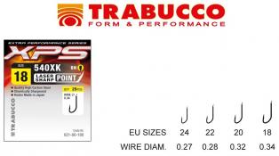 Trabucco Amo 540 XK News 2026