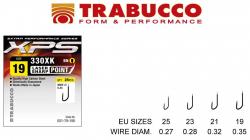 Trabucco Amo 330 XK News 2026