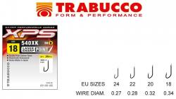 Trabucco Amo 540 XK News 2026